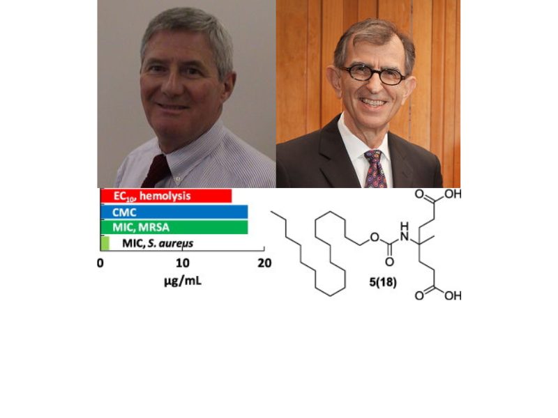 Falkinham and Gandour Publication collaboration with abstract image